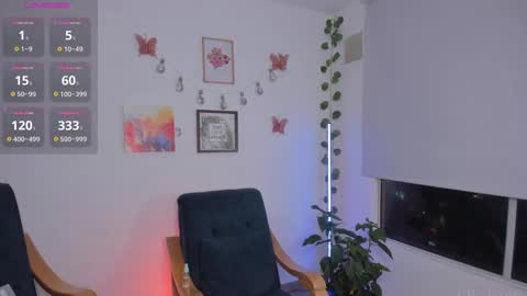 Snapshot of lary_holly chatting on March 8, 1:59 am Lary  online show from March 8, 1:59 am