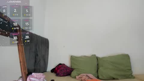 Snapshot of latinaastepmomm chatting on September 26, 1:42 pm angelina  online show from September 26, 1:42 pm