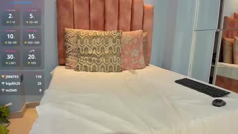  Lou Rosse  online show from March 26, 9:05 pm