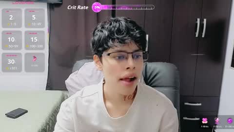 Melissas Corner online show from March 9, 2:15 am