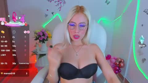 melody_starr online show from May 21, 10:52 pm