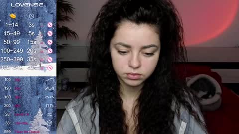 Snapshot of milania_hot_foxy chatting on January 28, 2:53 pm Mila online show from January 28, 2:53 pm