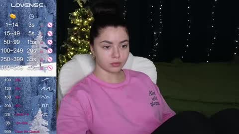 Snapshot of milania_hot_foxy chatting on January 4, 8:05 pm Mila online show from January 4, 8:05 pm