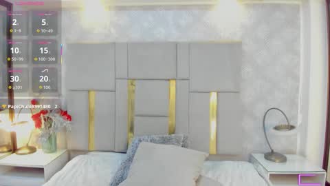 Cami  online show from January 16, 6:15 pm