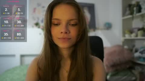 natasha__malkova online show from April 15, 7:20 am