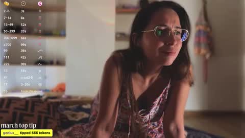 Riley online show from March 7, 12:01 pm