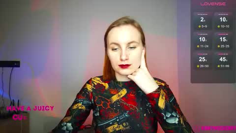 Cherry  Miss Cherry online show from November 21, 7:05 pm