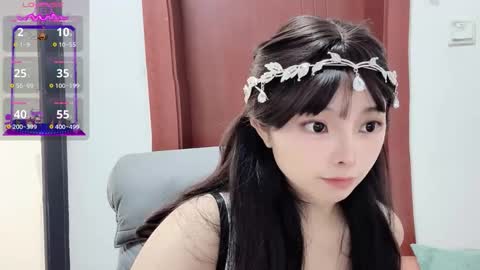 rose online show from January 9, 7:13 am