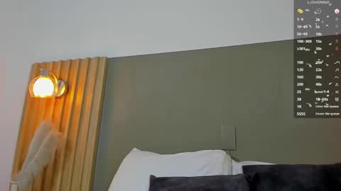 Snapshot of sara_castro24 chatting on January 16, 7:20 pm Sara online show from January 16, 7:20 pm