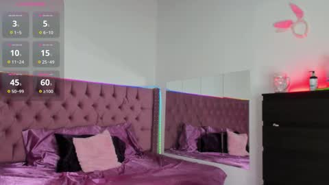 sara_ramirez0 online show from November 18, 1:06 am