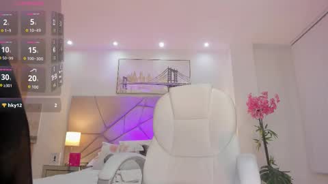 saracruz online show from March 20, 3:00 am