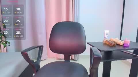 SARA online show from January 15, 8:48 pm