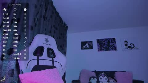    im expecting 300 thumbs up on my altar online show from January 17, 12:29 am