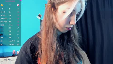 Mindy online show from January 28, 2:32 am