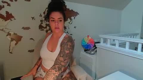 servegoddesszara online show from September 13, 3:09 pm