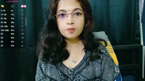 Niharika online show from January 6, 4:38 am