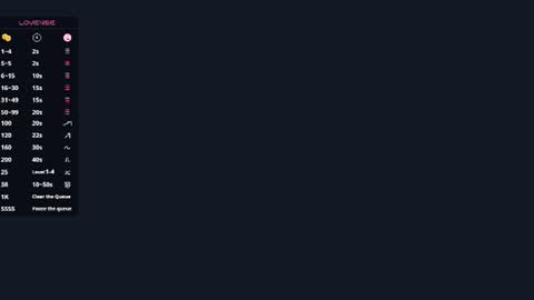 Shae online show from June 29, 10:15 am