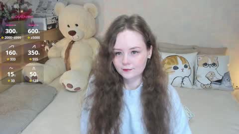 Snapshot of soft_purr_kitty chatting on January 19, 7:15 pm Im celebrating my birthday early on Dec. 4th as I am gone on Dec. 5th. Dont miss it online show from January 19, 7:15 pm
