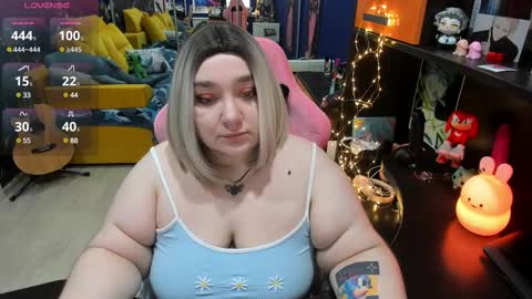 Snapshot of softie_sofy chatting on February 11, 2:03 am Sofie online show from February 11, 2:03 am