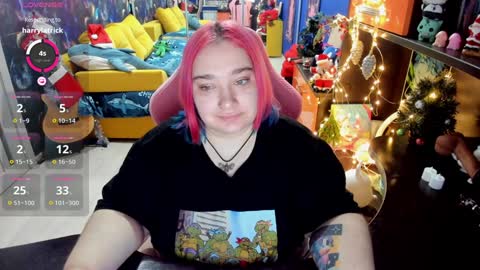Snapshot of softie_sofy chatting on January 4, 3:50 am Sofie online show from January 4, 3:50 am