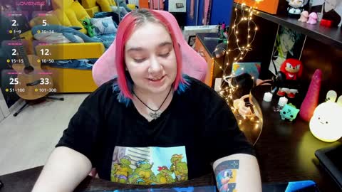 Snapshot of softie_sofy chatting on January 31, 4:06 pm Sofie online show from January 31, 4:06 pm