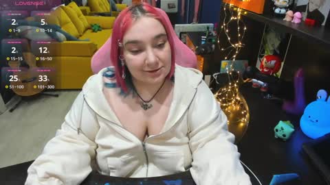Snapshot of softie_sofy chatting on January 25, 3:36 pm Sofie online show from January 25, 3:36 pm