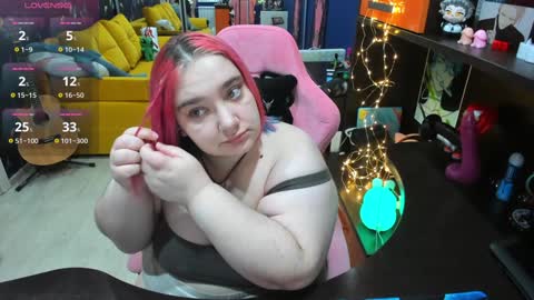 Snapshot of softie_sofy chatting on January 25, 2:37 am Sofie online show from January 25, 2:37 am