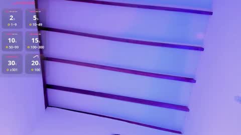 Sophie Sweet online show from February 5, 7:44 am