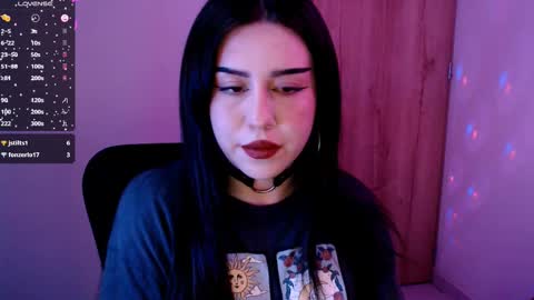 Snapshot of sunnyhottt chatting on March 12, 2:20 am Maria online show from March 12, 2:20 am