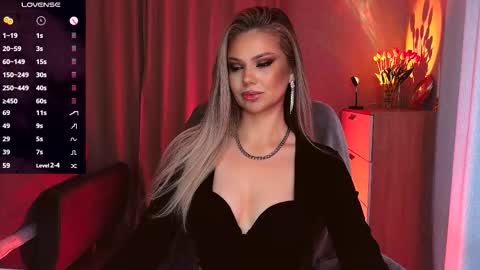 Mistress Molly online show from November 5, 7:35 am