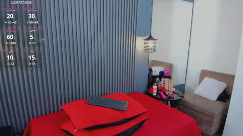 SusanaBell  online show from April 8, 9:06 pm