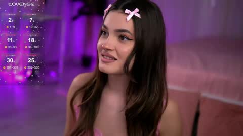 Aura online show from May 5, 1:03 pm
