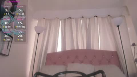 teylor_jenkins online show from July 15, 7:51 pm