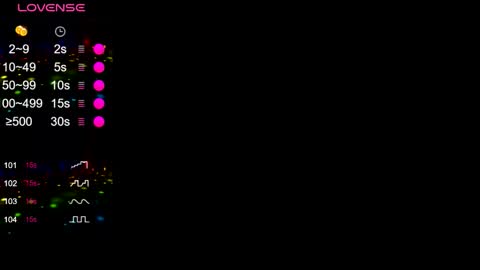 V - Read the bio please thanks. online show from November 5, 1:22 am