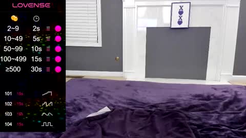 V - Read the bio please thanks. online show from January 10, 12:37 am