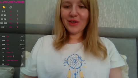 urbadkitty online show from December 5, 7:05 am