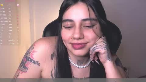 first of all... who are u online show from February 21, 6:36 am