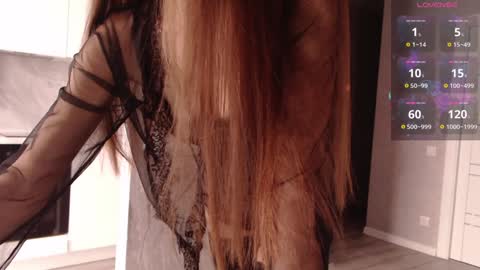 Varonica Caprii online show from December 7, 10:34 am