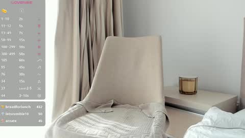 Victoria online show from April 12, 10:07 am