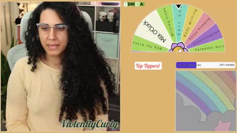 Curly the Coin Operated Toy online show from February 1, 11:03 pm