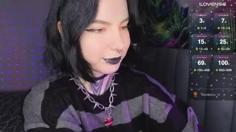 Vivi   online show from February 28, 3:50 am