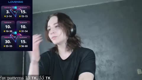 Kiara online show from February 10, 3:42 pm