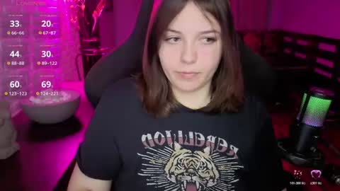 LOVE NERDS ONLY online show from July 27, 1:57 am