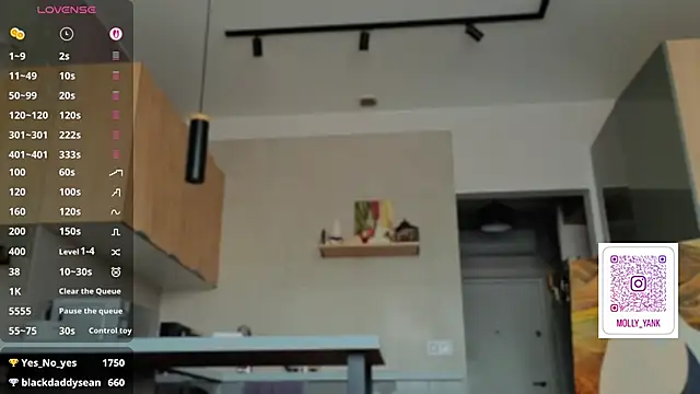 mollyyank online show from February 23, 12:04 pm