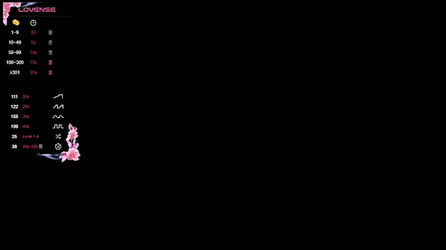 Josephine Kiss online show from February 18, 1:32 pm