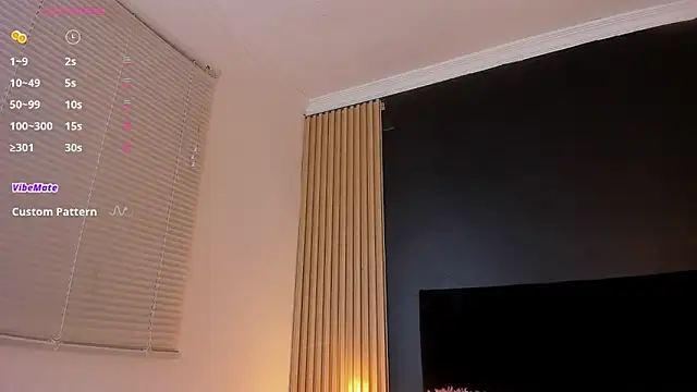 sweetsofia18 online show from December 4, 10:54 pm