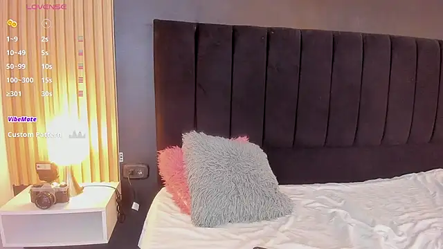 sweetsofia18 online show from March 6, 11:33 pm