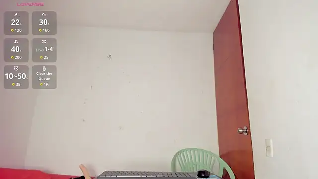 Zoey Donovan online show from January 18, 11:23 pm