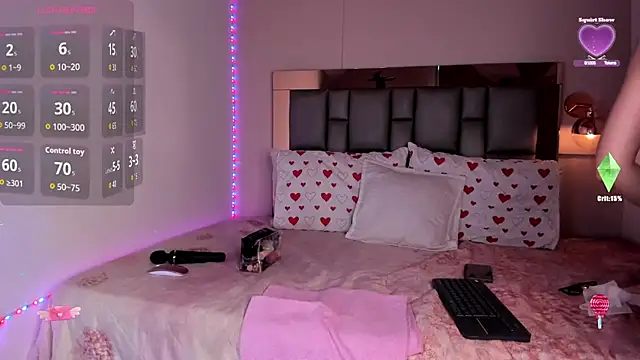 SofiArias online show from March 23, 11:54 pm