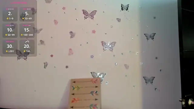 Pretty Johnson  online show from April 15, 11:33 am